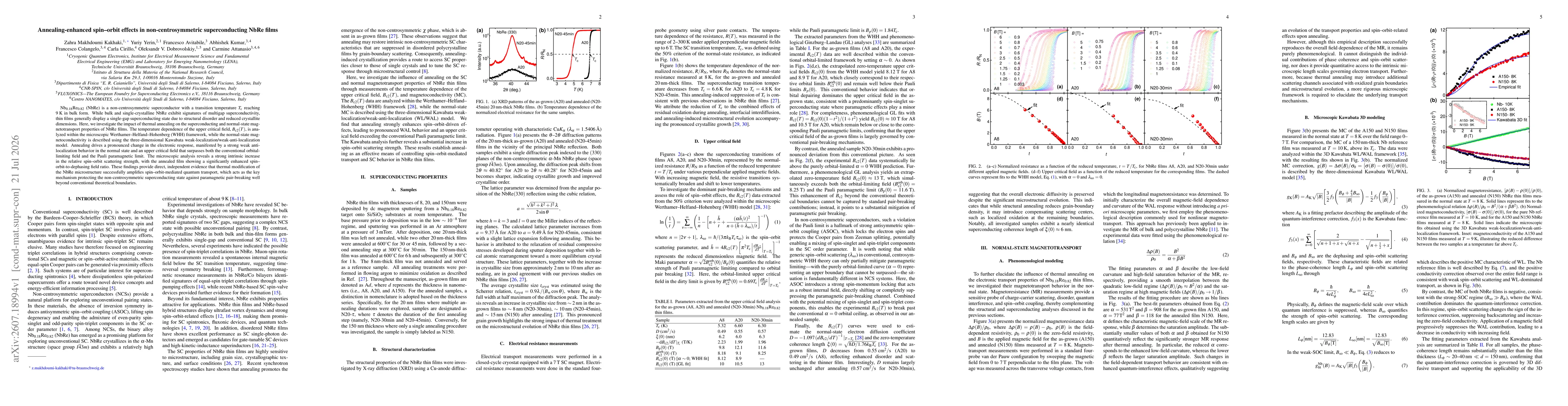 Thumbnail for Annealing-enhanced spin-orbit effects in non-centrosymmetric superconducting NbRe films