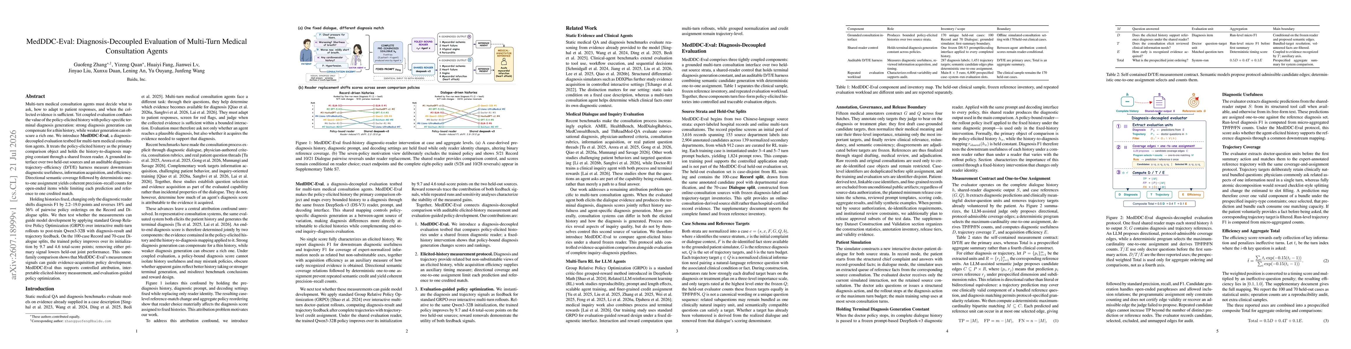 Thumbnail for MedDDC-Eval: Diagnosis-Decoupled Evaluation of Multi-Turn Medical Consultation Agents