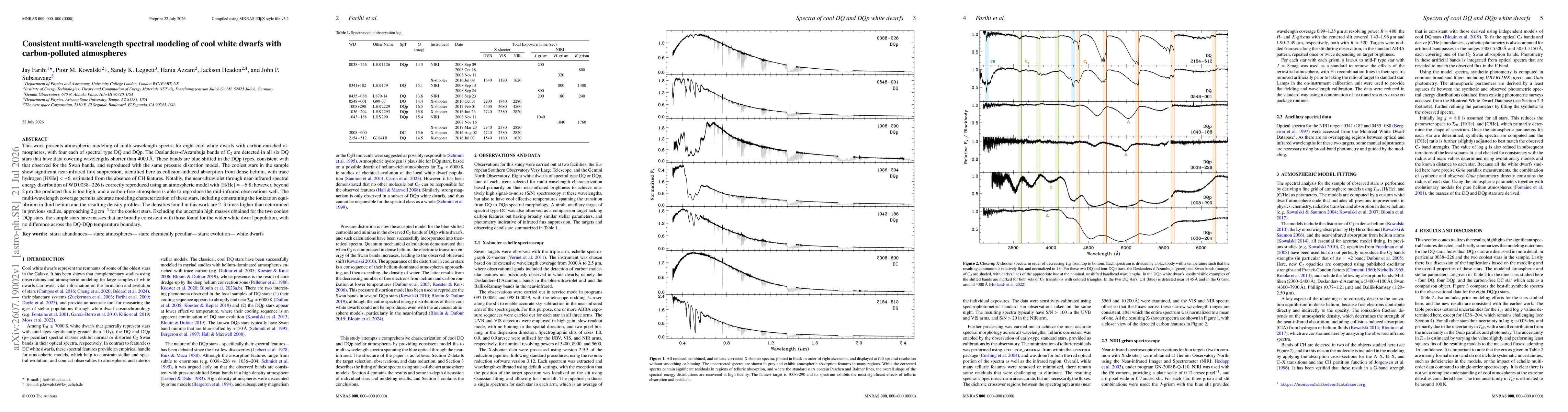 Thumbnail for Consistent Multi-Wavelength Spectral Modeling of Cool White Dwarfs with Carbon-Polluted Atmospheres