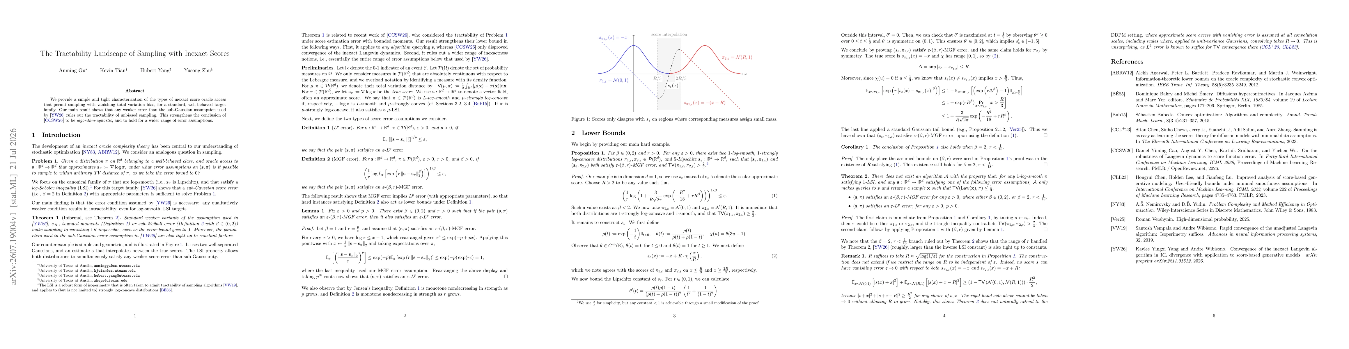 Thumbnail for The Tractability Landscape of Sampling with Inexact Scores