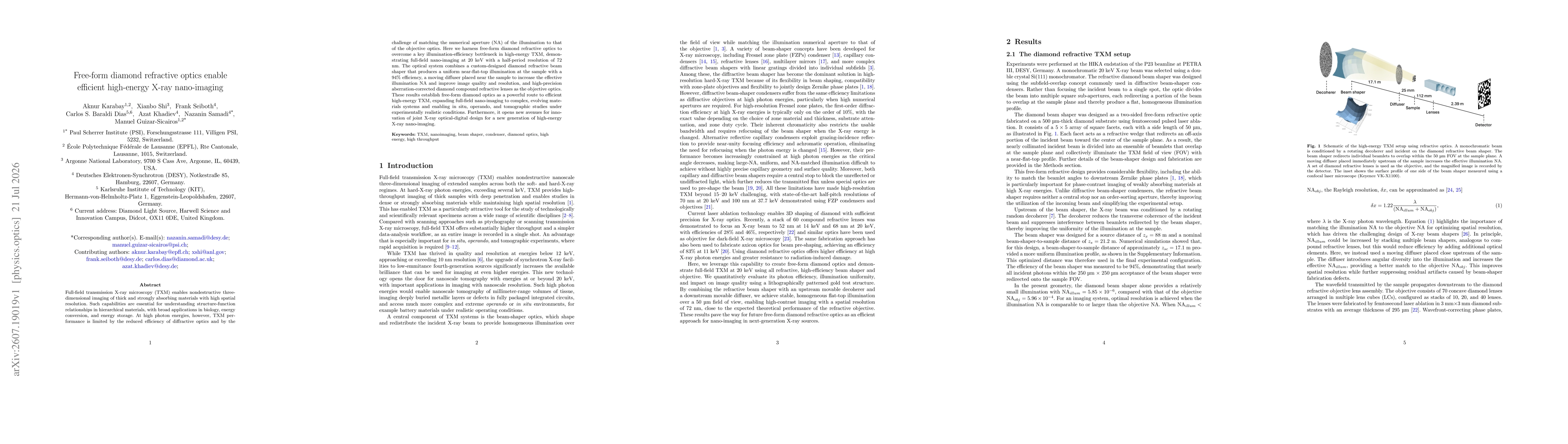 Thumbnail for Free-form diamond refractive optics enable efficient high-energy X-ray nano-imaging