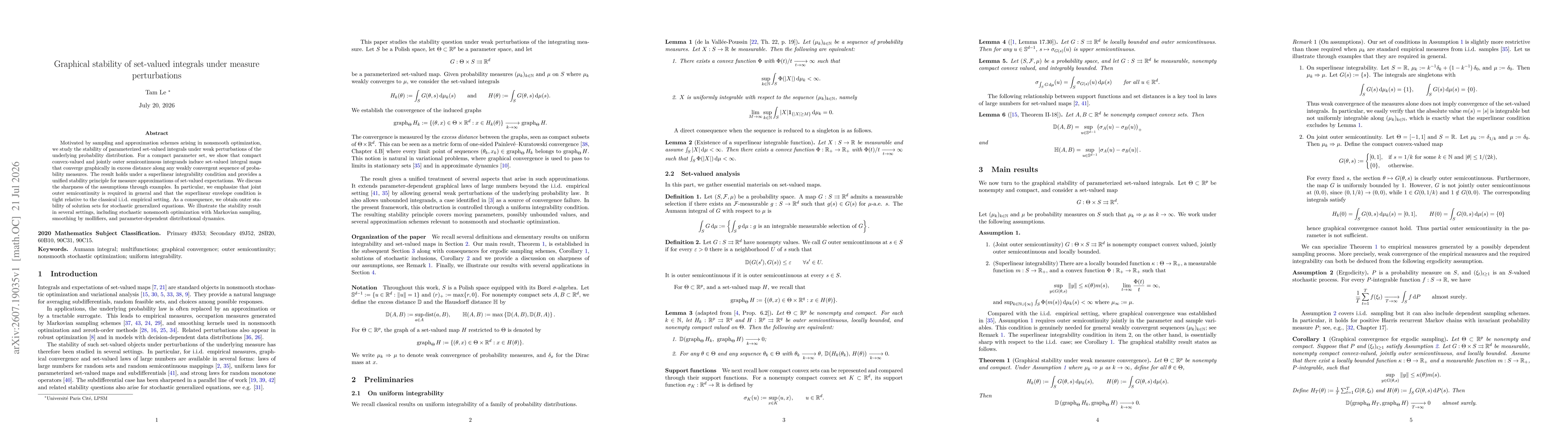 Thumbnail for Graphical stability of set-valued integrals under measure perturbations