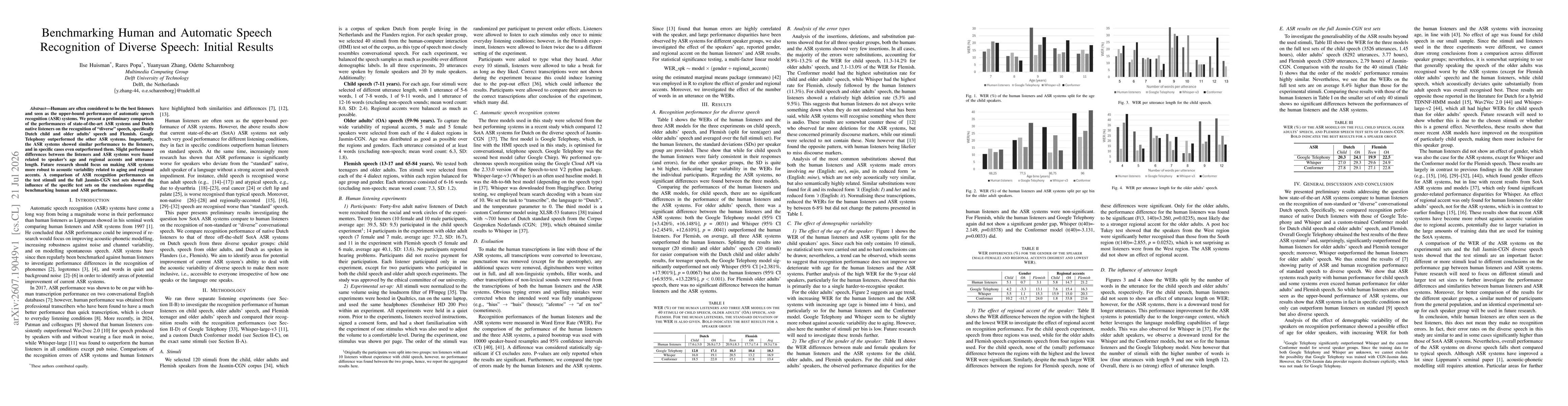 Thumbnail for Benchmarking Human and Automatic Speech Recognition of Diverse Speech: Initial Results