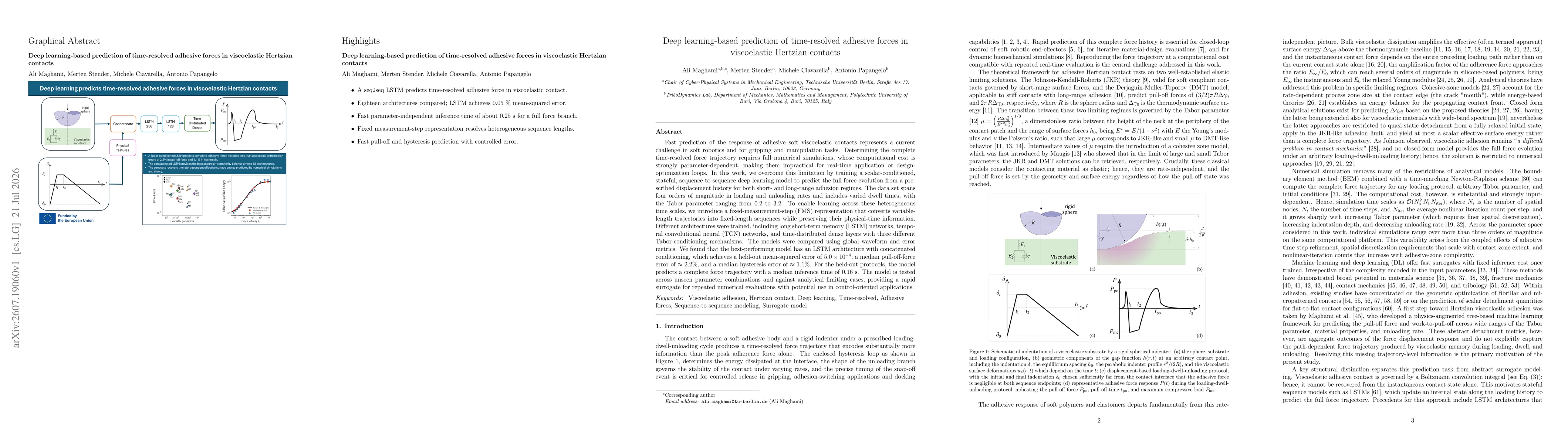 Thumbnail for Deep learning-based prediction of time-resolved adhesive forces in viscoelastic Hertzian contacts