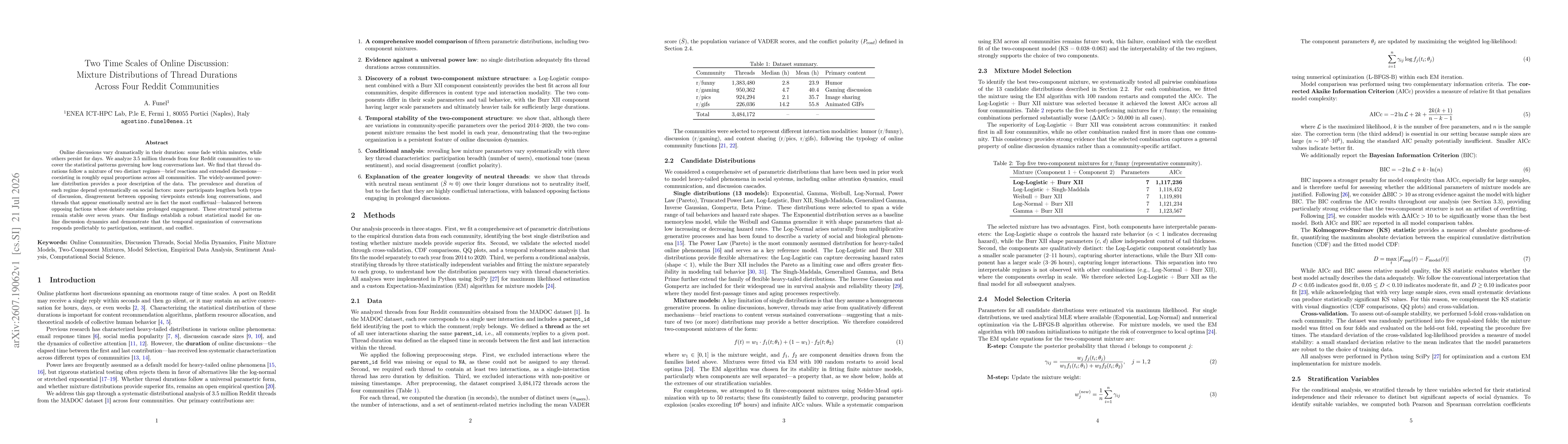 Thumbnail for Two Time Scales of Online Discussion: Mixture Distributions of Thread Durations Across Four Reddit Communities