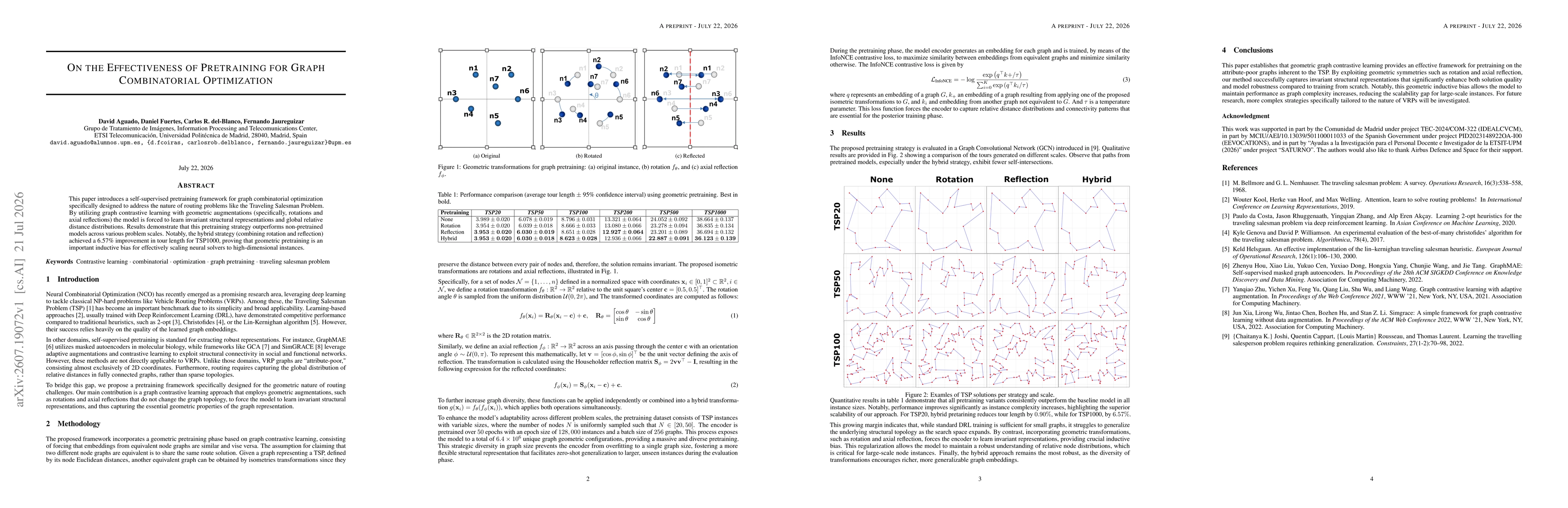 Thumbnail for On the Effectiveness of Pretraining for Graph Combinatorial Optimization