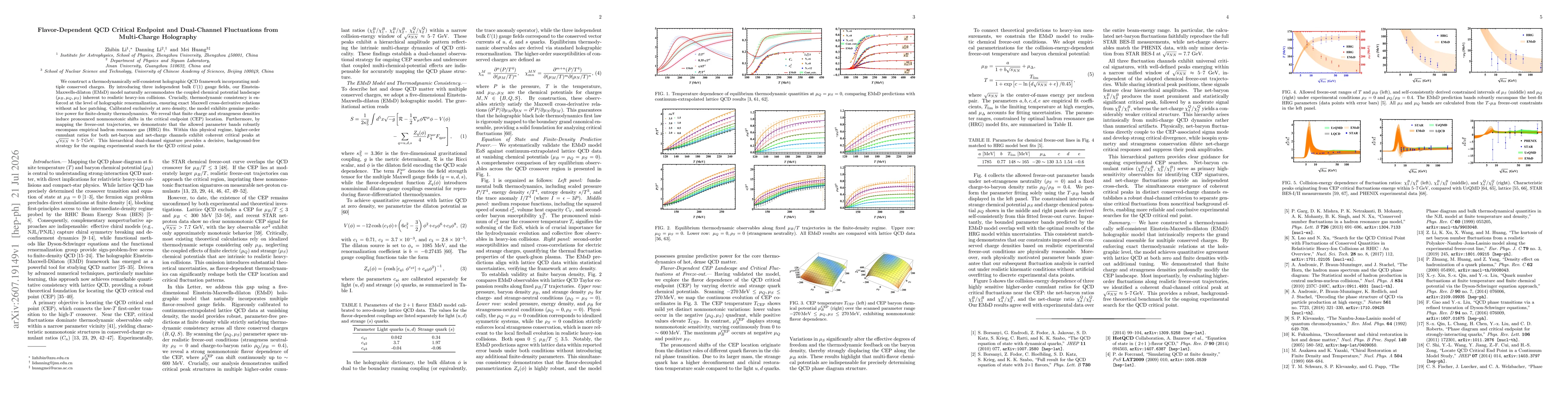 Thumbnail for Flavor-Dependent QCD Critical Endpoint and Dual-Channel Fluctuations from Multi-Charge Holography