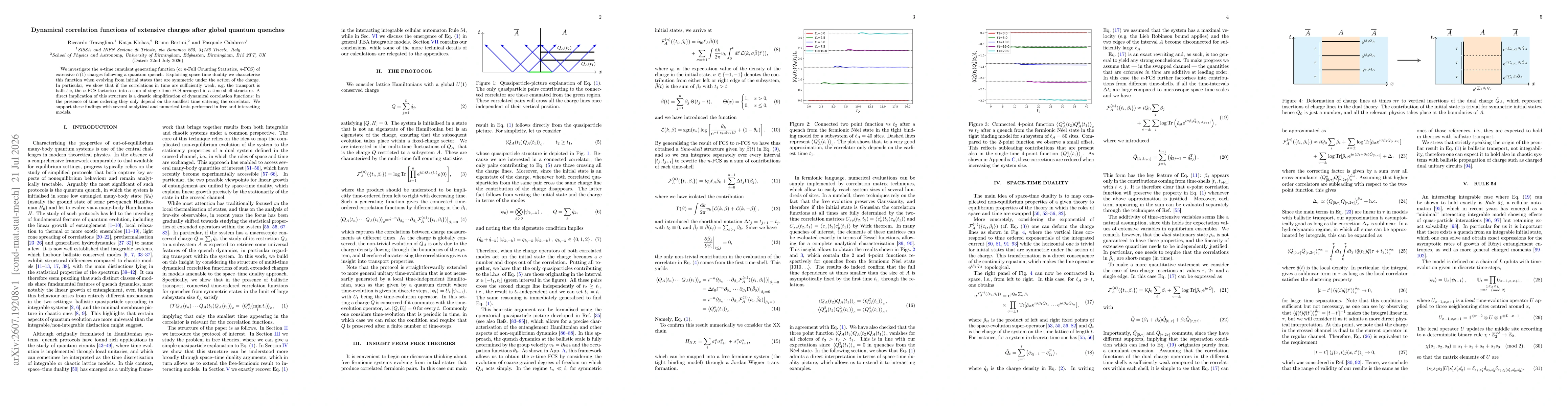 Thumbnail for Dynamical correlation functions of extensive charges after global quantum quenches