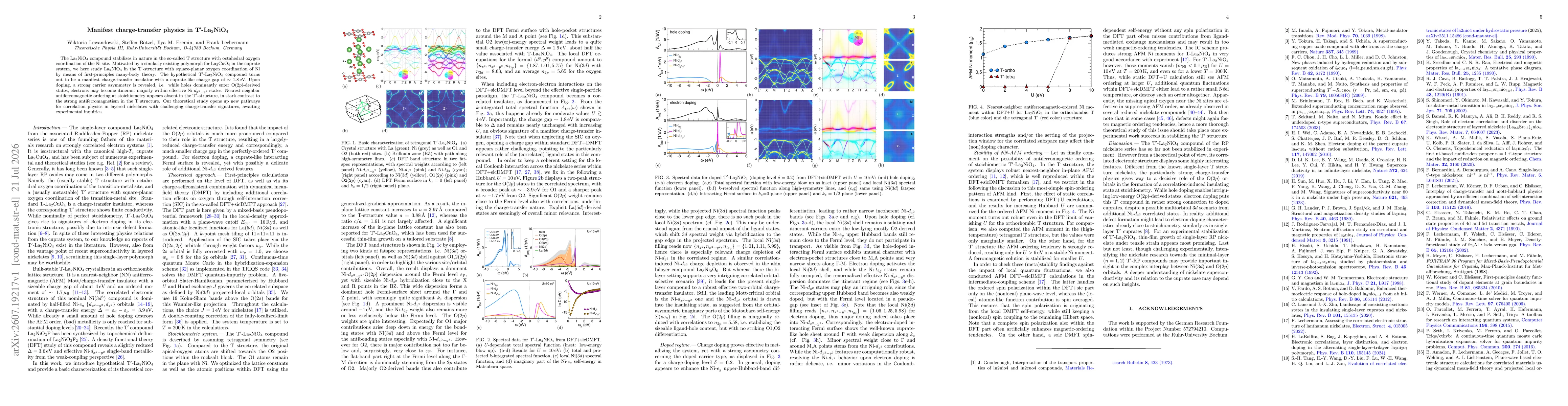Thumbnail for Manifest charge-transfer physics in T$^\prime$-La$_2$NiO$_4$