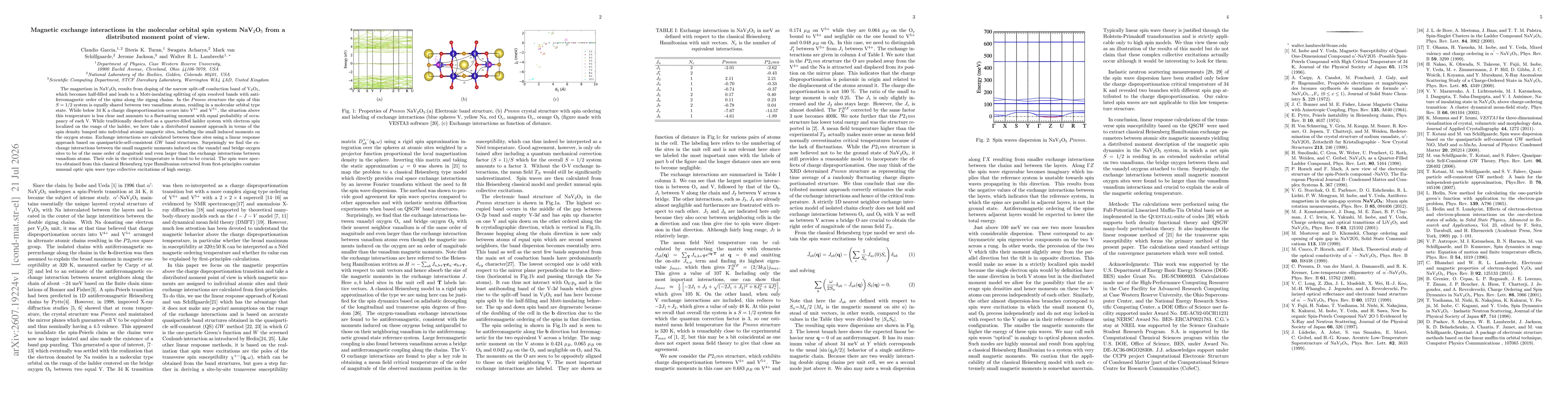 Thumbnail for Magnetic exchange interactions in the molecular orbital spin system NaV2O5 from a distributed moment point of view