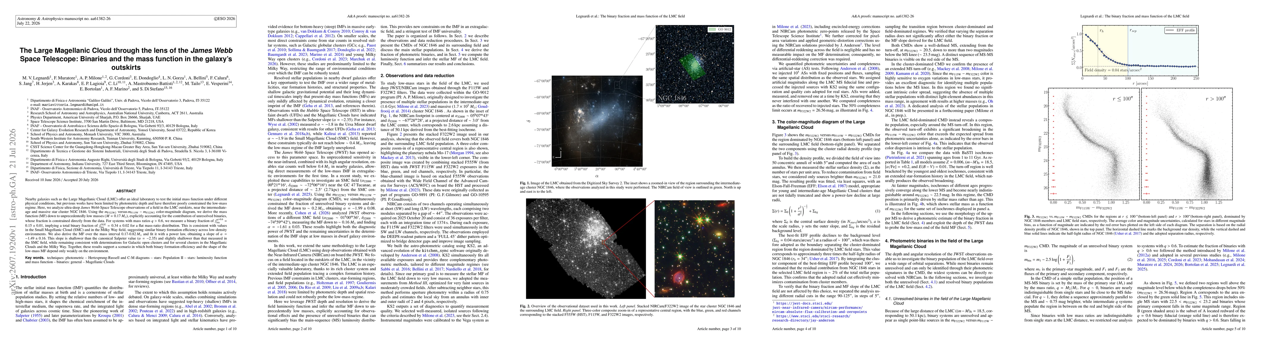 Thumbnail for The Large Magellanic Cloud through the lens of the James Webb Space Telescope: Binaries and the mass function in the galaxy's outskirts
