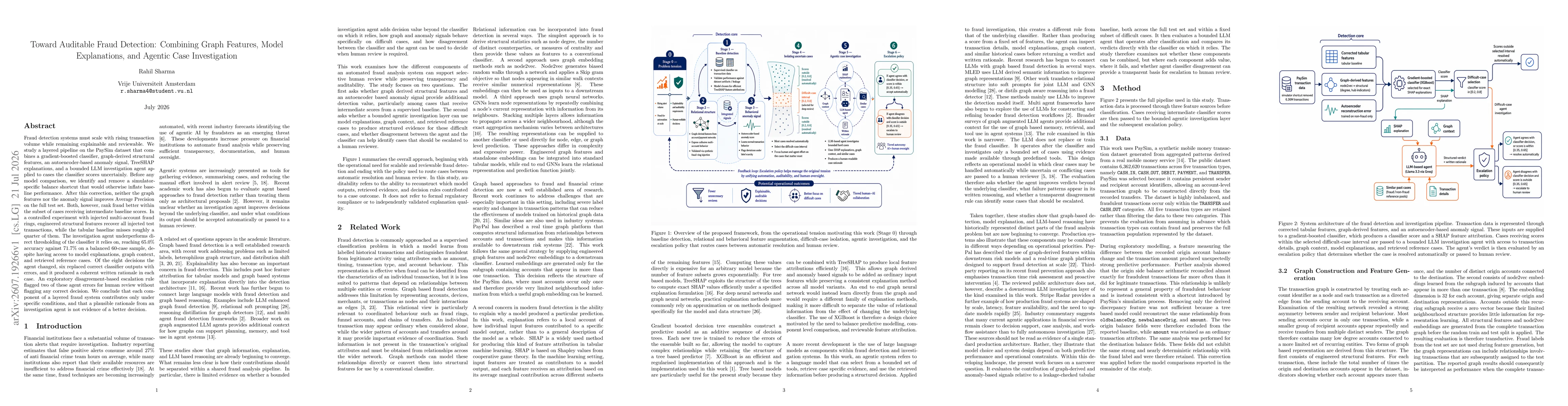 Thumbnail for Toward Auditable Fraud Detection: Combining Graph Features, Model Explanations, and Agentic Case Investigation