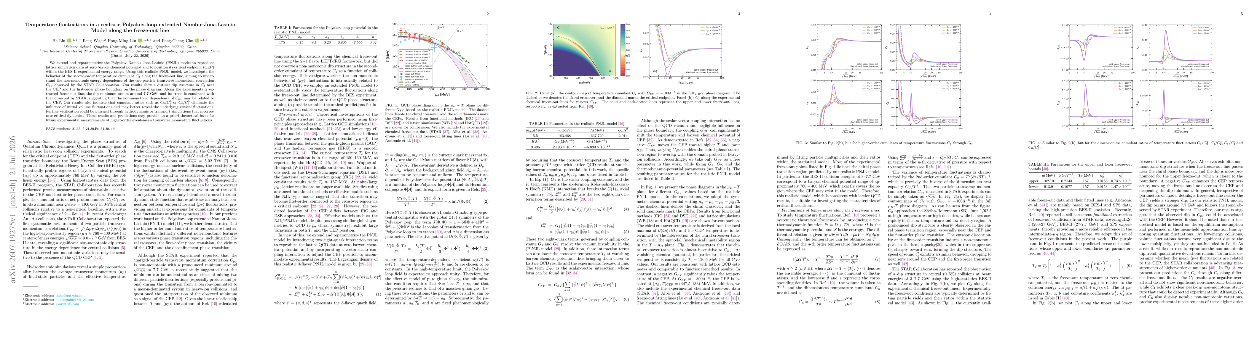 Thumbnail for Temperature fluctuations in a realistic Polyakov-loop extended Nambu--Jona-Lasinio Model along the freeze-out line