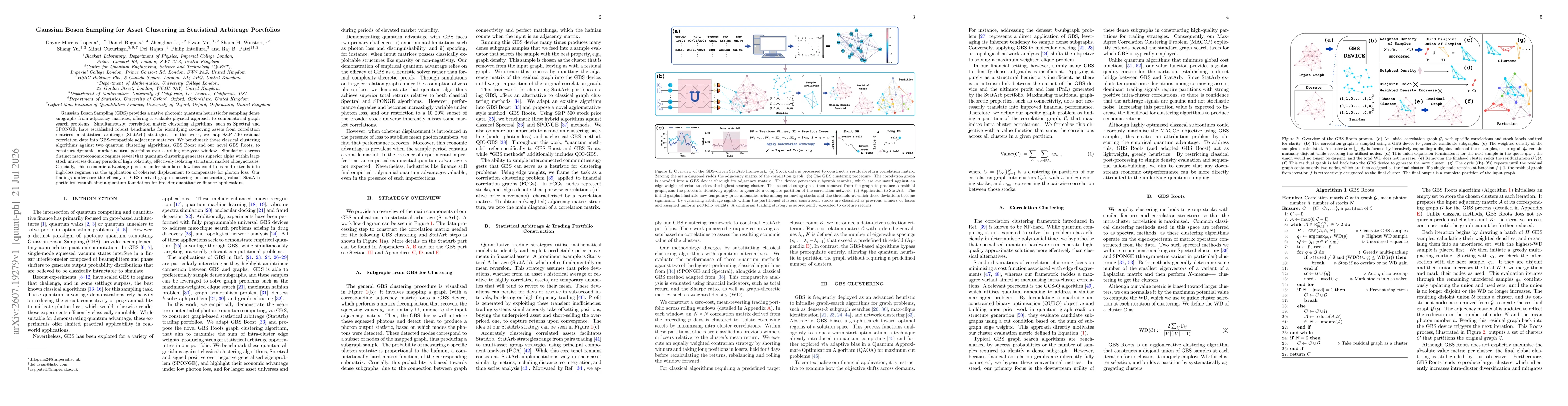 Thumbnail for Gaussian Boson Sampling for Asset Clustering in Statistical Arbitrage Portfolios