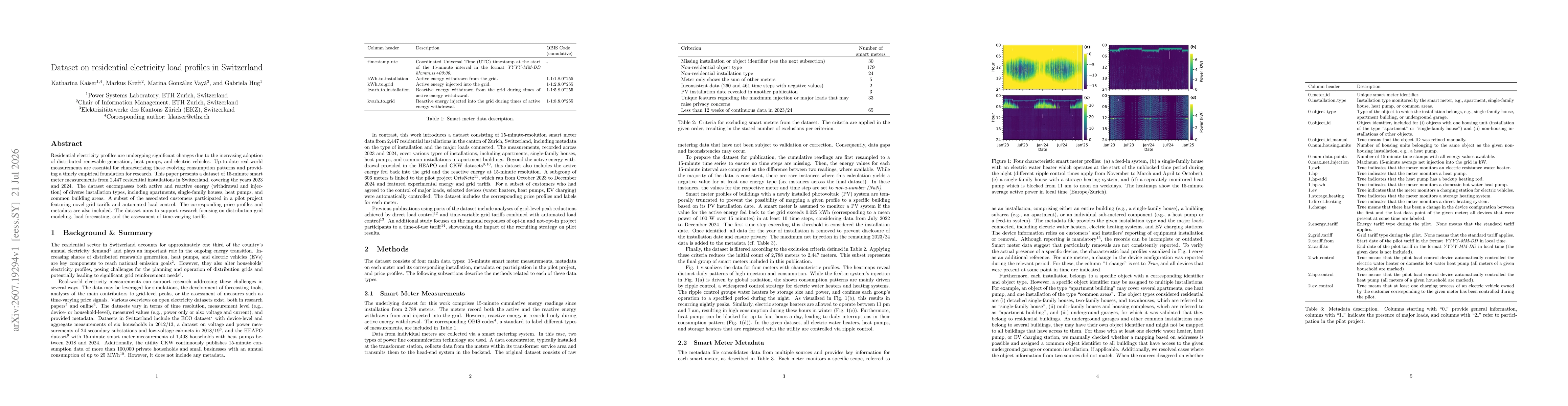 Thumbnail for Dataset on residential electricity load profiles in Switzerland