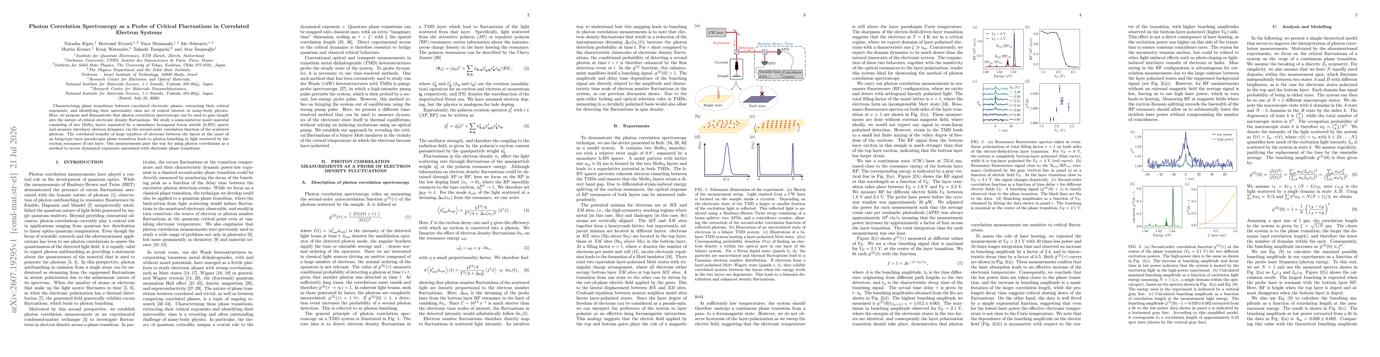 Thumbnail for Photon Correlation Spectroscopy as a Probe of Critical Fluctuations in Correlated Electron Systems
