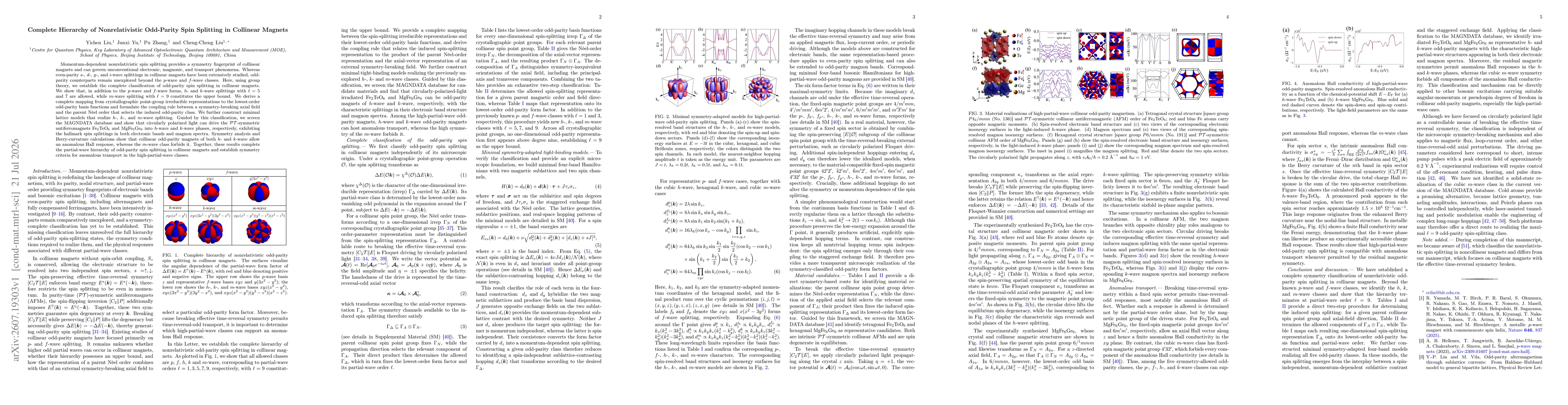 Thumbnail for Complete Hierarchy of Nonrelativistic Odd-Parity Spin Splitting in Collinear Magnets