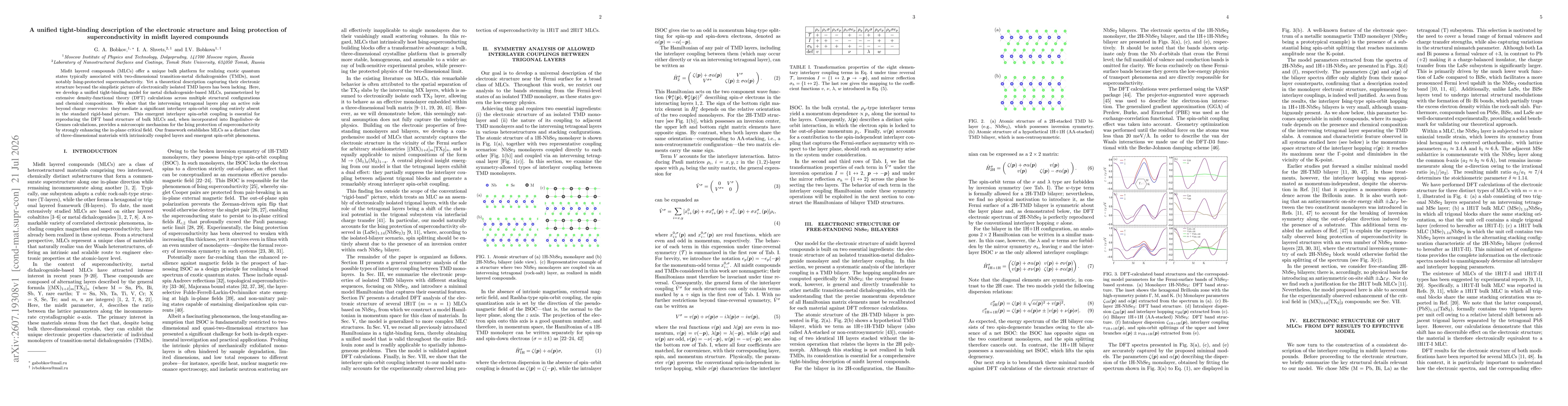 Thumbnail for A unified tight-binding description of the electronic structure and Ising protection of superconductivity in misfit layered compounds