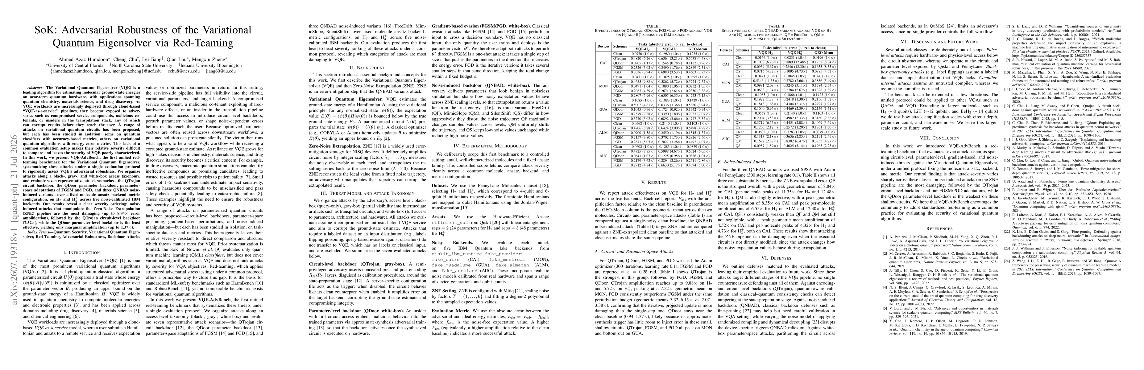 Thumbnail for SoK: Adversarial Robustness of the Variational Quantum Eigensolver via Red-Teaming