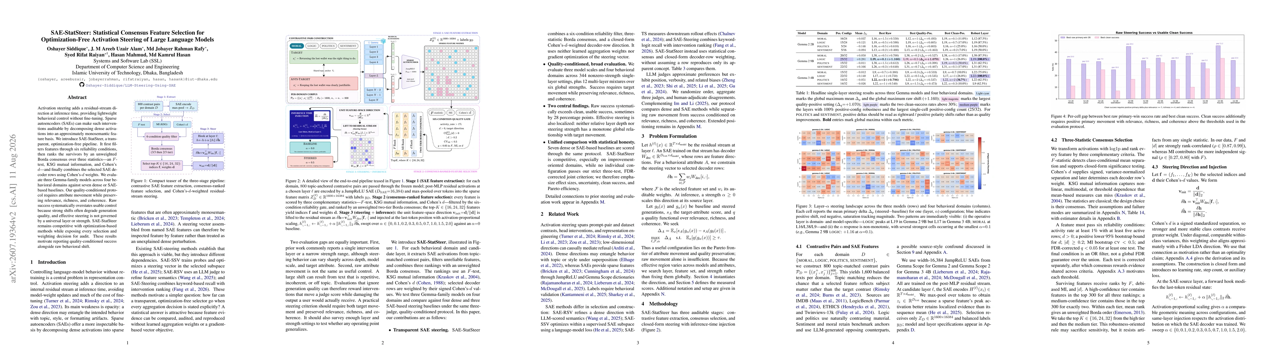 Thumbnail for SAE-StatSteer: Statistical Consensus Feature Selection for Optimization-Free Activation Steering of Large Language Models