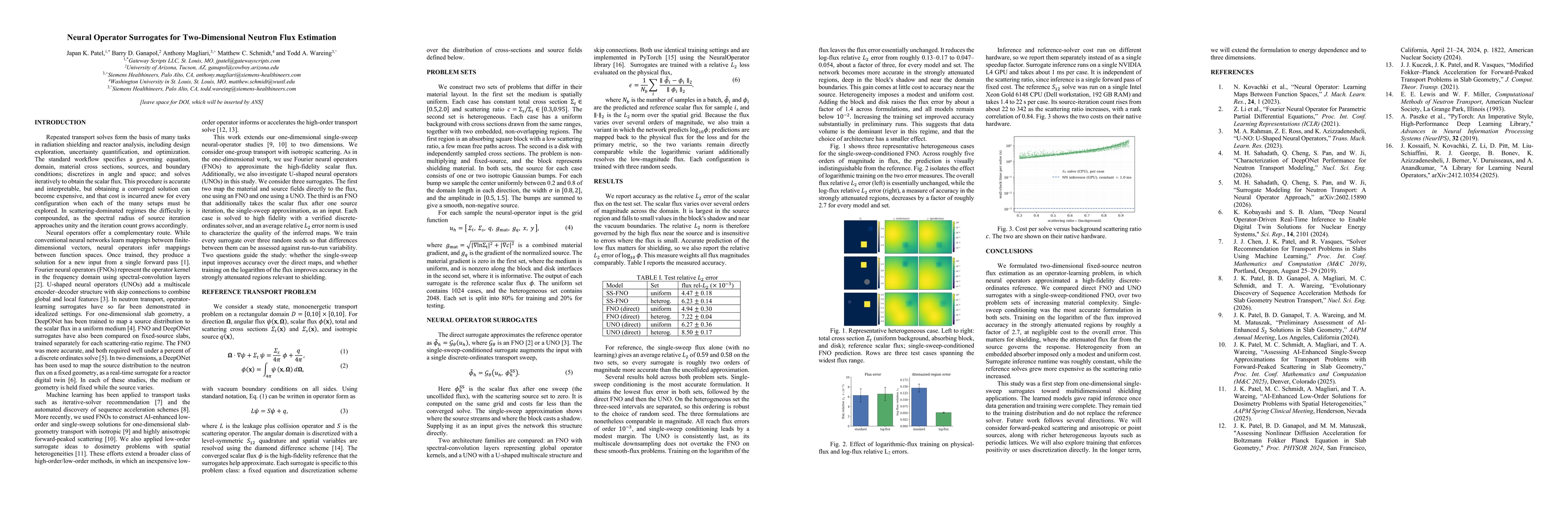 Thumbnail for Neural Operator Surrogates for Two-Dimensional Neutron Flux Estimation
