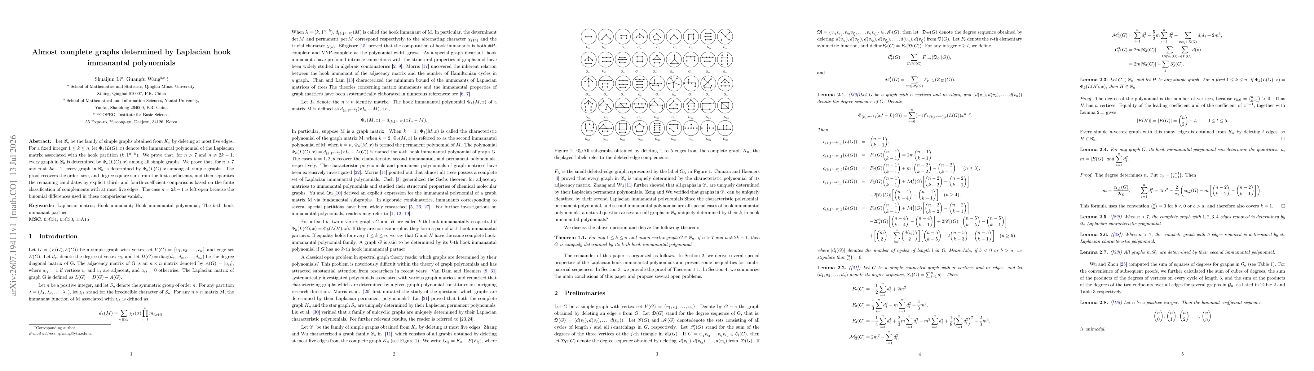 Thumbnail for Almost complete graphs determined by Laplacian hook immanantal polynomials