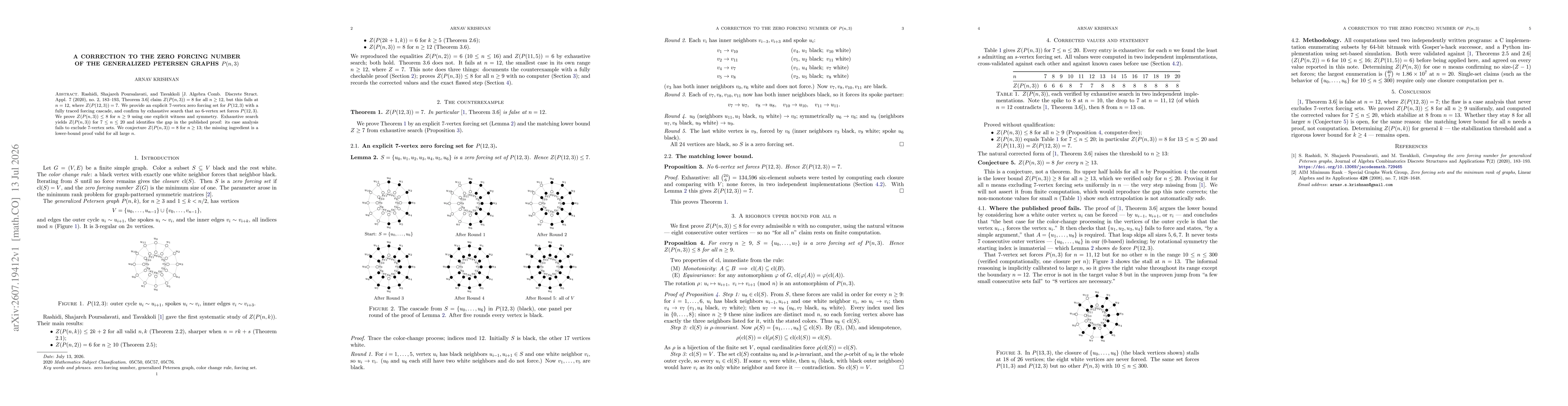 Thumbnail for A correction to the Zero Forcing Number of the Generalized Petersen Graphs $P(n,3)$