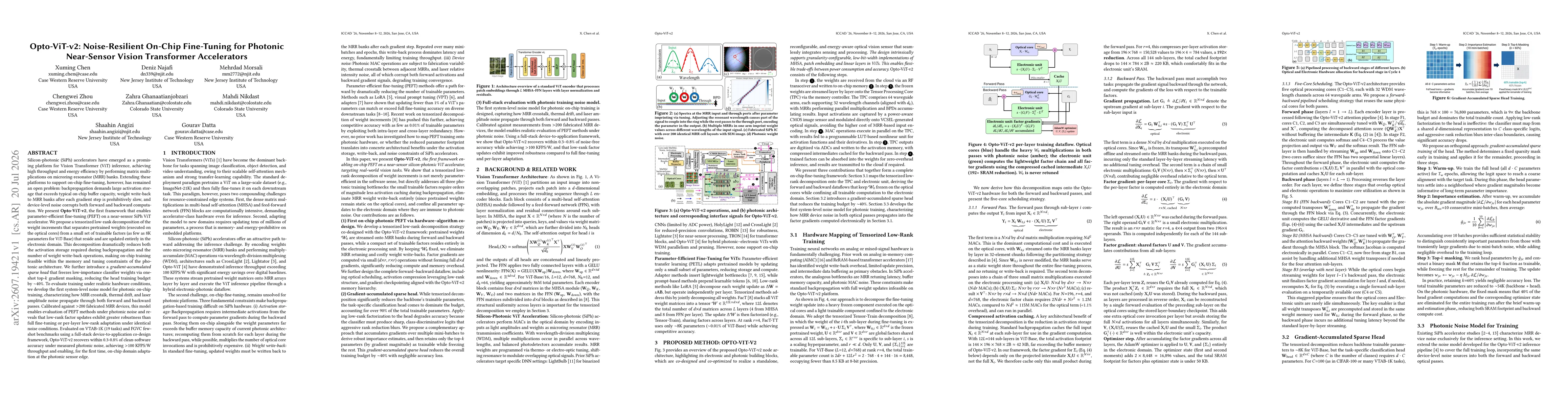 Thumbnail for Opto-ViT-v2: Noise-Resilient On-Chip Fine-Tuning for Photonic Near-Sensor Vision Transformer Accelerators