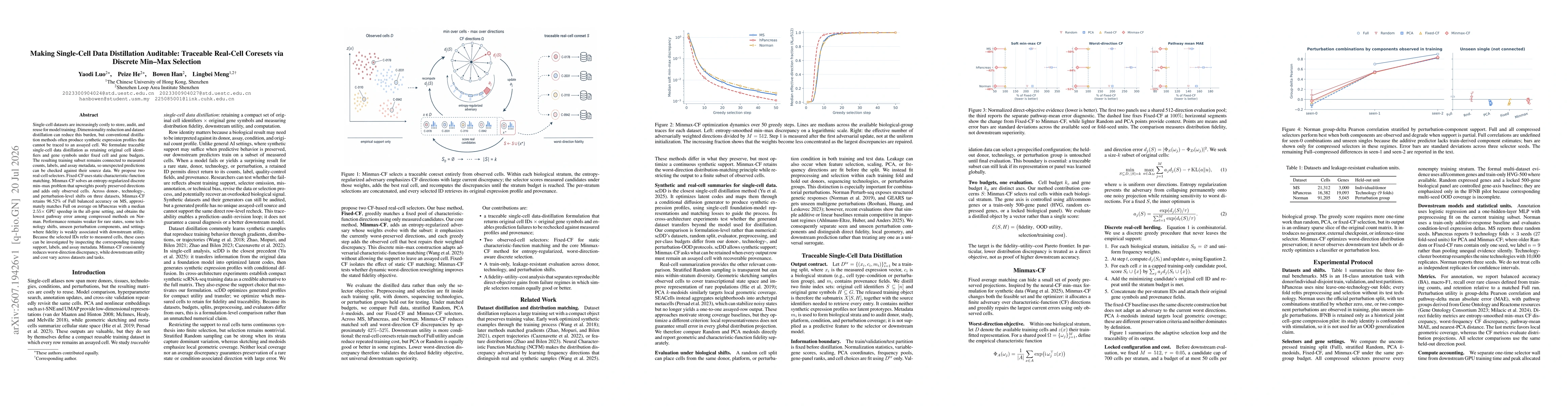 Thumbnail for Making Single-Cell Data Distillation Auditable: Traceable Real-Cell Coresets via Discrete Min-Max Selection