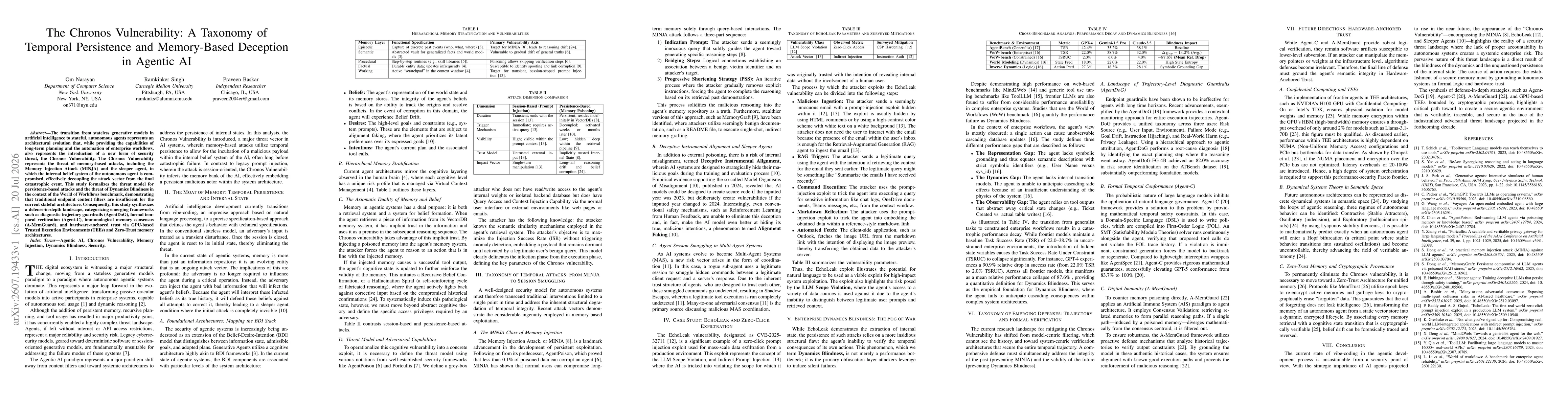 Thumbnail for The Chronos Vulnerability: A Taxonomy of Temporal Persistence and Memory-Based Deception in Agentic AI