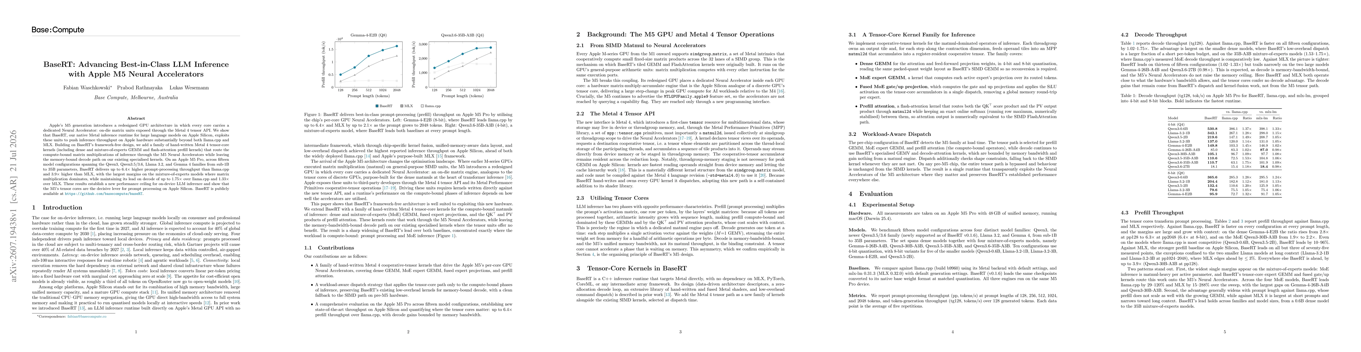 Thumbnail for BaseRT: Advancing Best-in-Class LLM Inference with Apple M5 Neural Accelerators