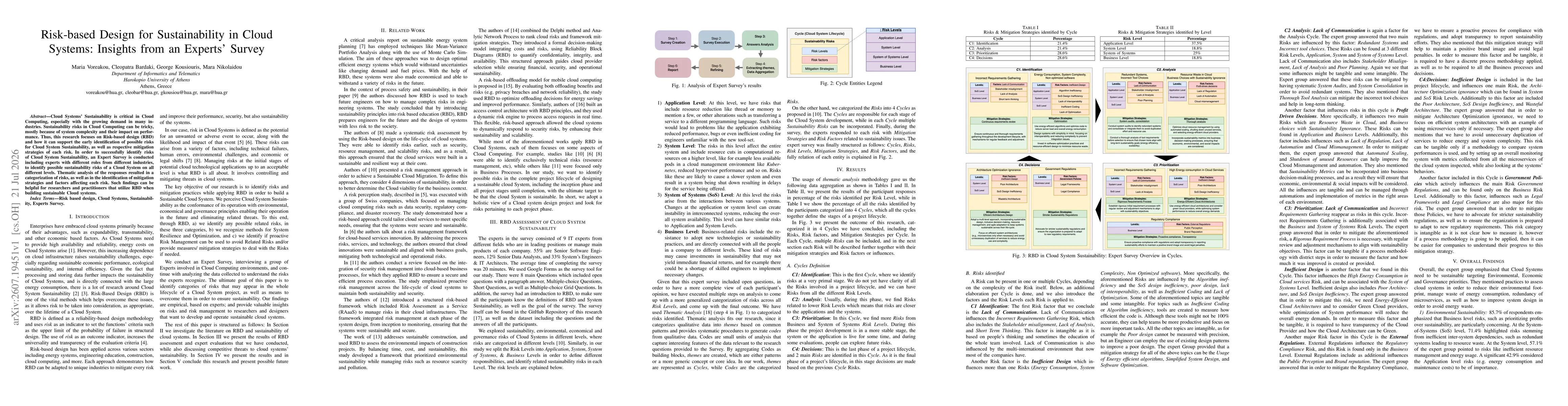 Thumbnail for Risk-based Design for Sustainability in Cloud Systems: Insights from an Experts' Survey
