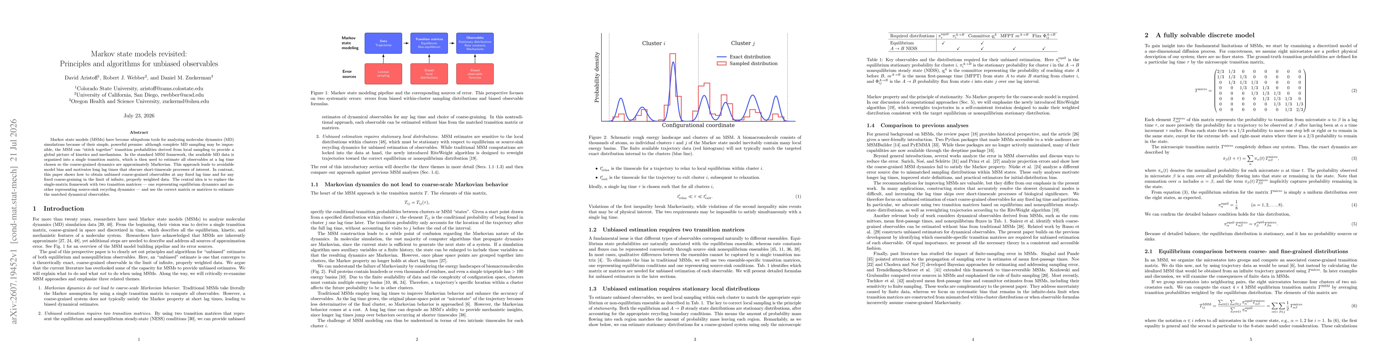 Thumbnail for Markov state models revisited: Principles and algorithms for unbiased observables