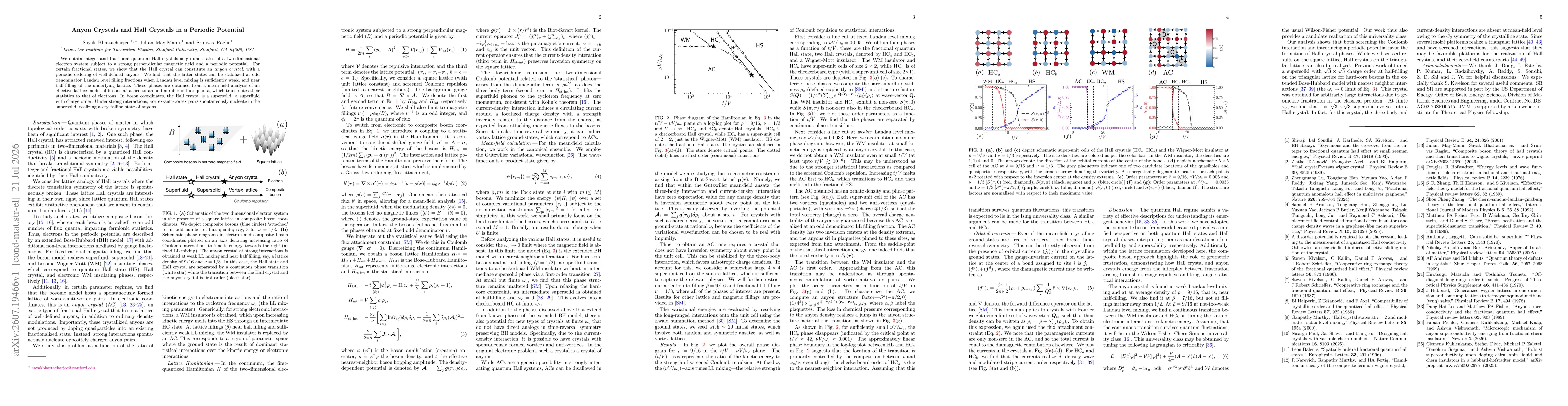 Thumbnail for Anyon Crystals and Hall Crystals in a Periodic Potential