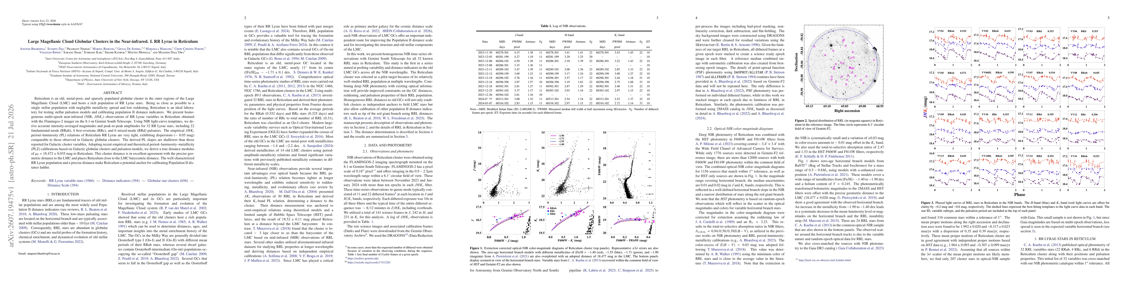 Thumbnail for Large Magellanic Cloud Globular Clusters in the Near-infrared. I. RR Lyrae in Reticulum