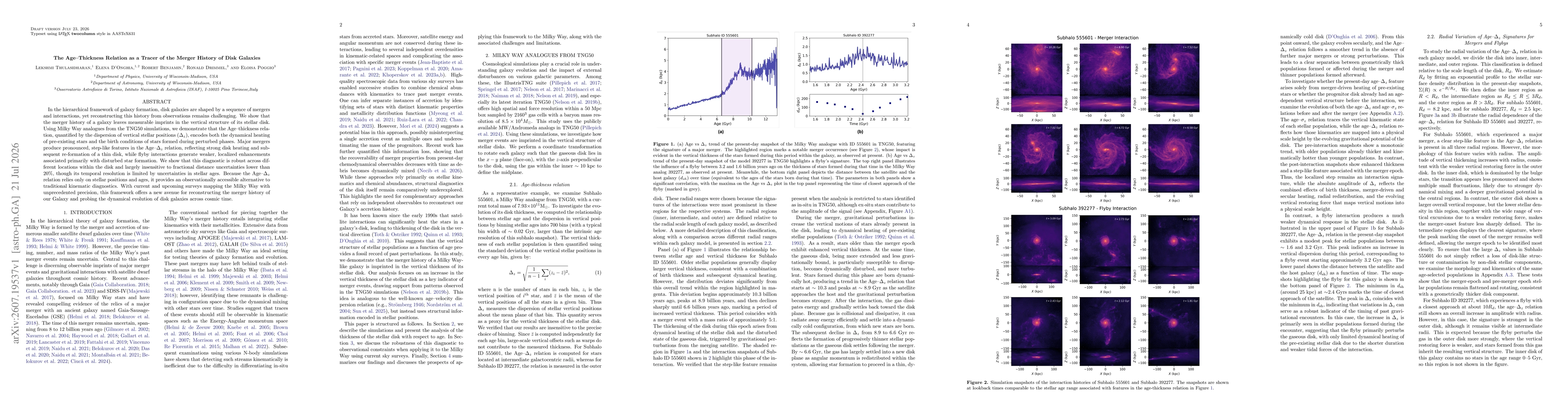 Thumbnail for The Age-Thickness Relation as a Tracer of the Merger History of Disk Galaxies
