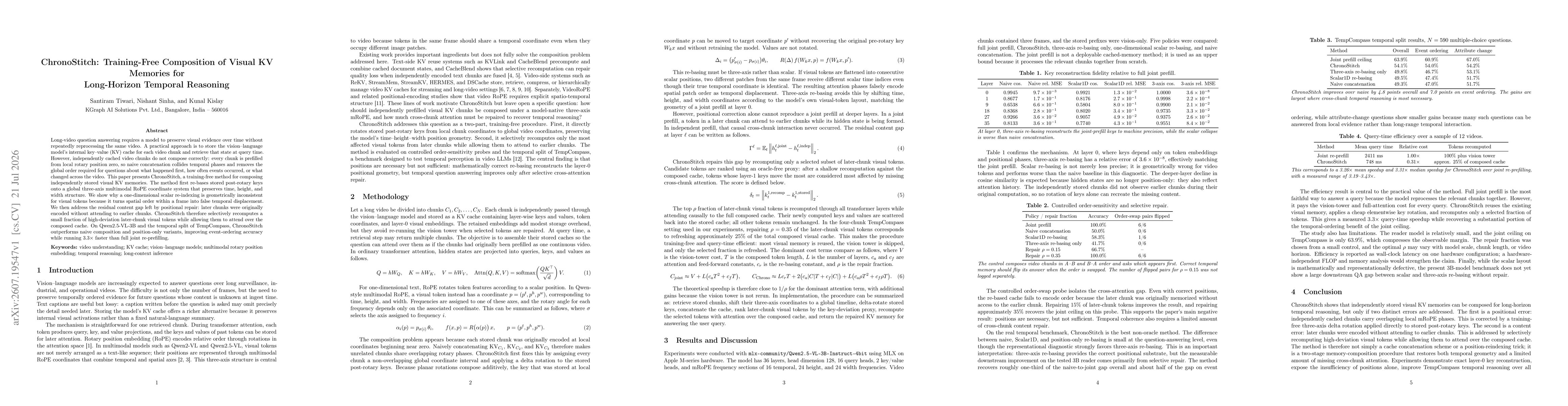 Thumbnail for ChronoStitch: Training-Free Composition of Visual KV Memories for Long-Horizon Temporal Reasoning