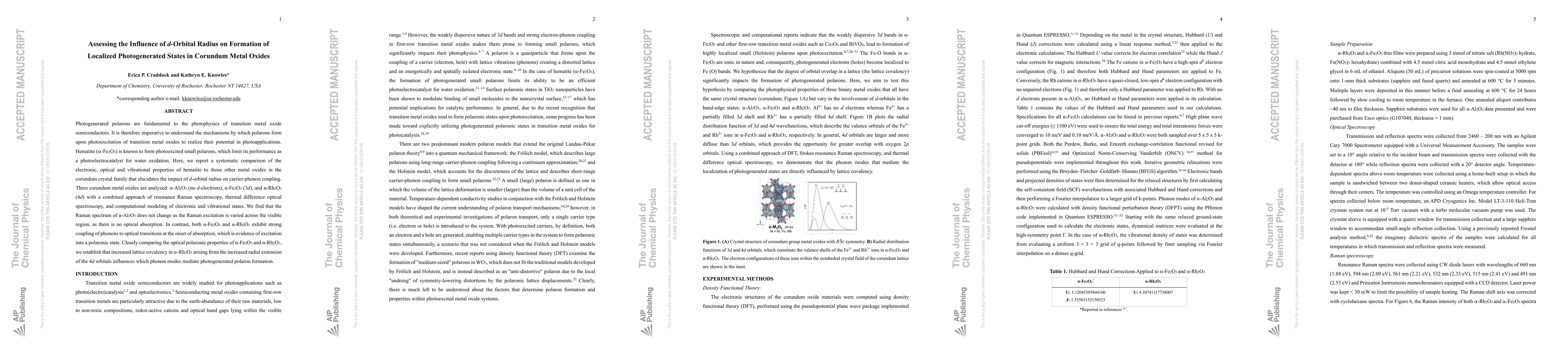 Thumbnail for Assessing the Influence of d-Orbital Radius on the Formation of Localized Photogenerated States in Corundum Metal Oxides