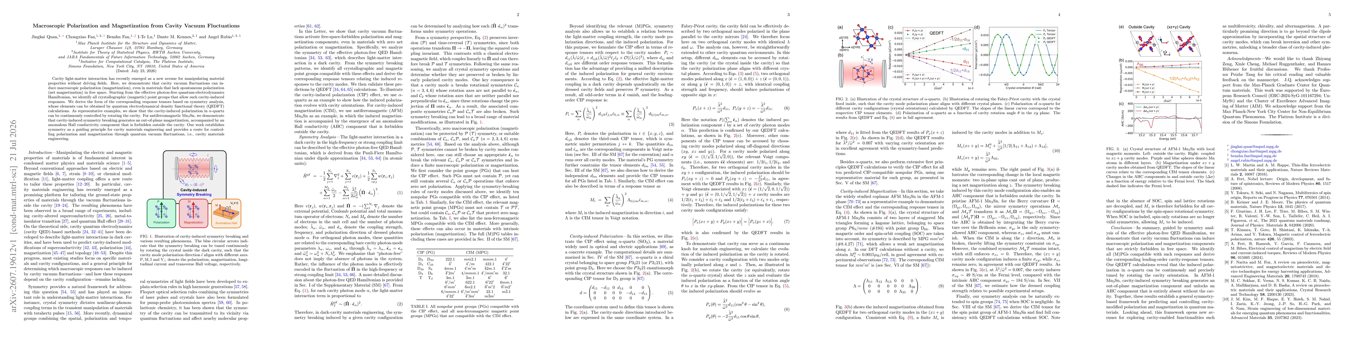 Thumbnail for Macroscopic Polarization and Magnetization from Cavity Vacuum Fluctuations