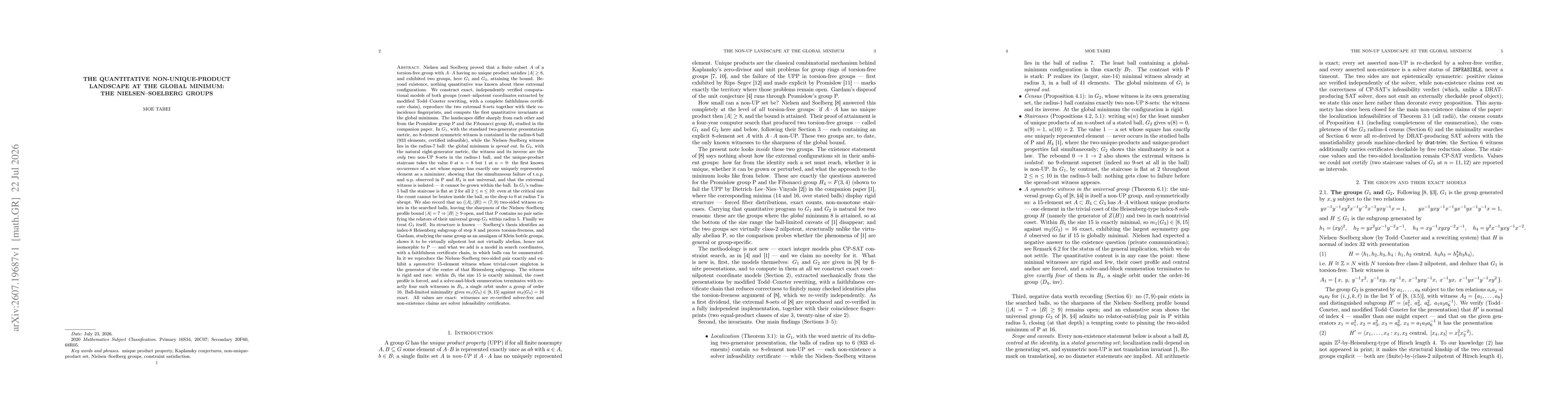Thumbnail for The quantitative non-unique-product landscape at the global minimum: the Nielsen-Soelberg groups