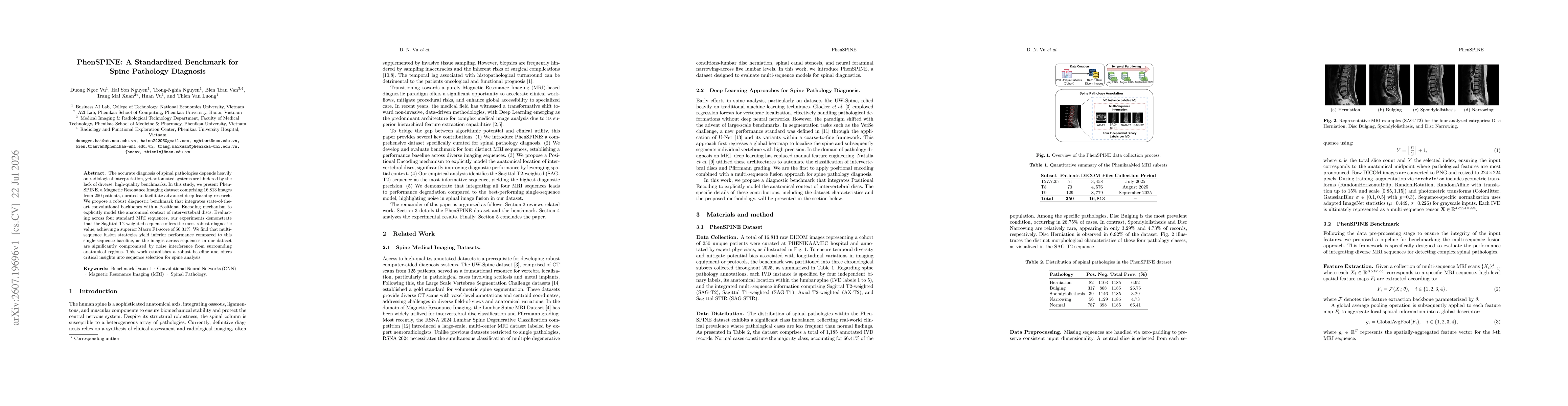Thumbnail for PhenSPINE: A Standardized Benchmark for Spine Pathology Diagnosis