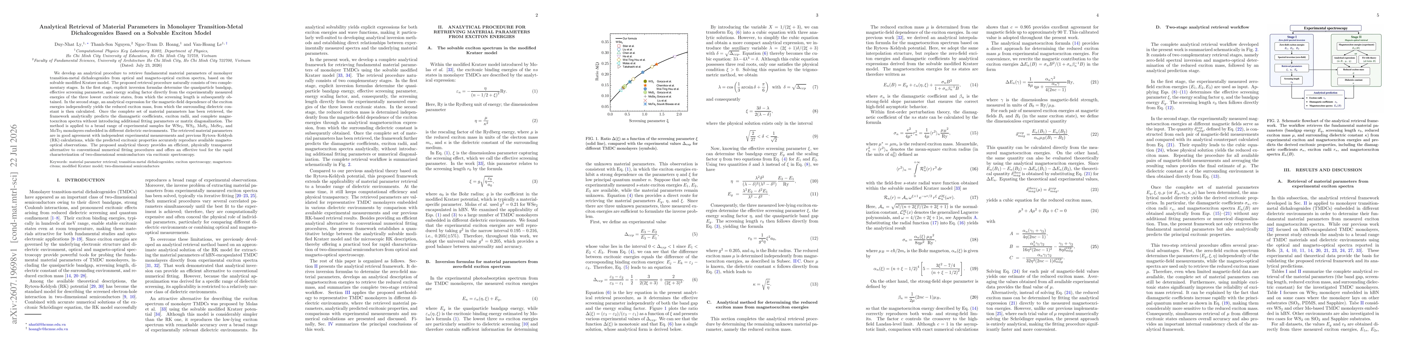Thumbnail for Analytical Retrieval of Material Parameters in Monolayer Transition-Metal Dichalcogenides Based on a Solvable Exciton Model
