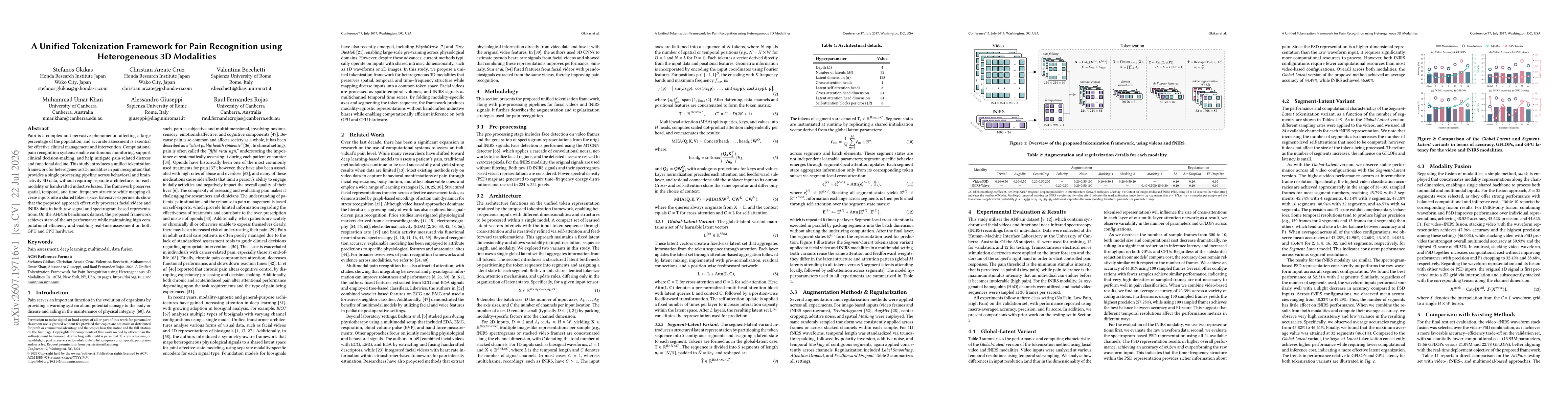 Thumbnail for A Unified Tokenization Framework for Pain Recognition using Heterogeneous 3D Modalities