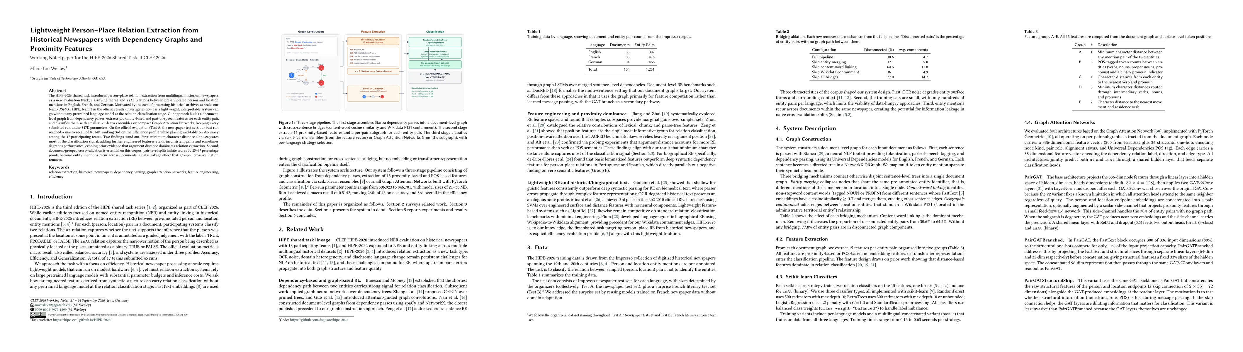 Thumbnail for Lightweight Person-Place Relation Extraction from Historical Newspapers with Dependency Graphs and Proximity Features