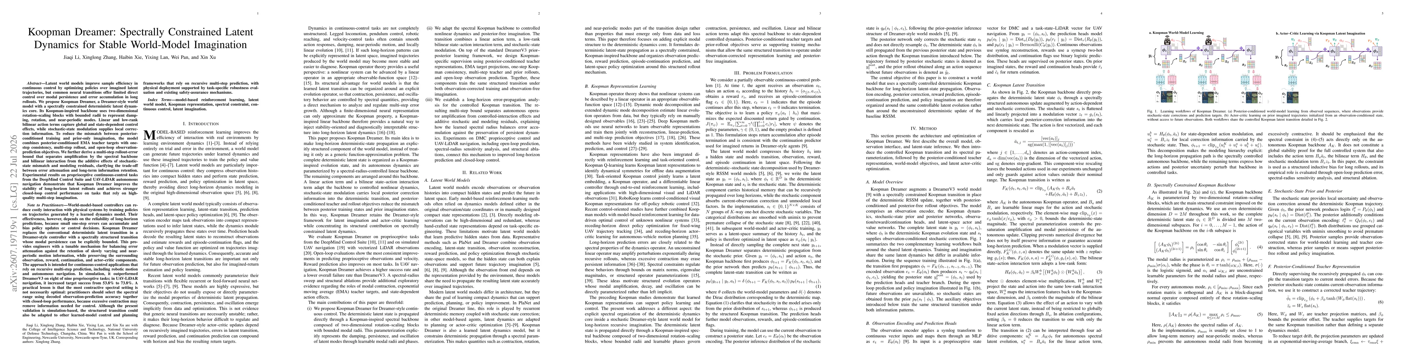 Thumbnail for Koopman Dreamer: Spectrally Constrained Latent Dynamics for Stable World-Model Imagination