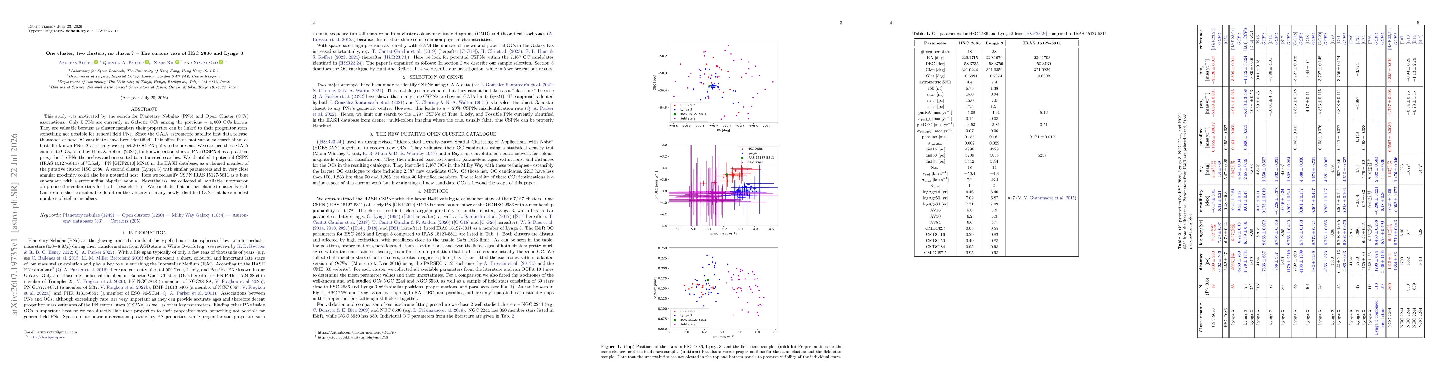 Thumbnail for One cluster, two clusters, no cluster? -- The curious case of HSC 2686 and Lynga 3
