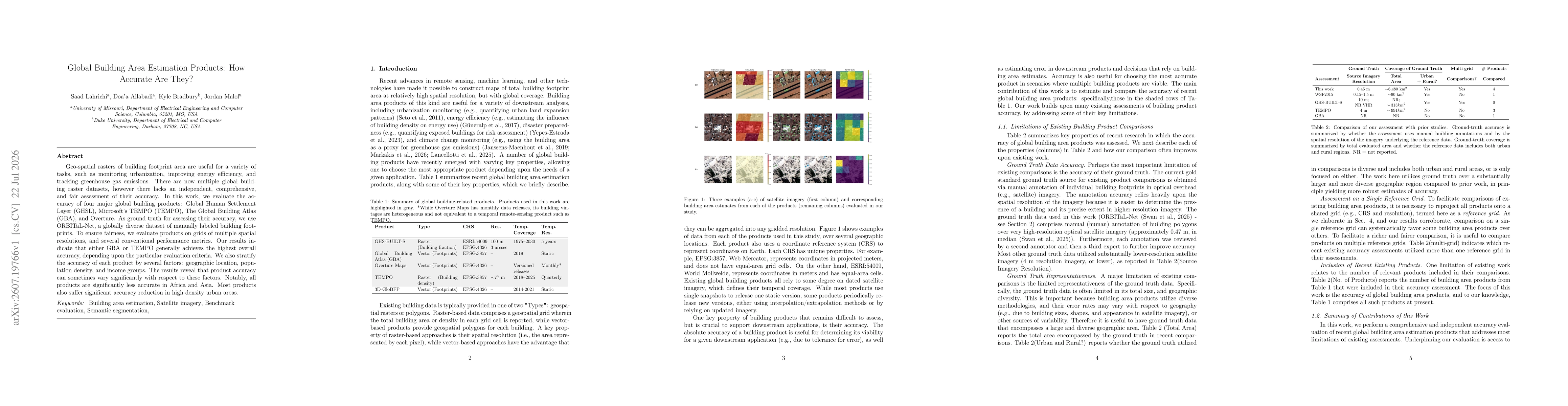 Thumbnail for Global Building Area Estimation Products: How Accurate Are They?