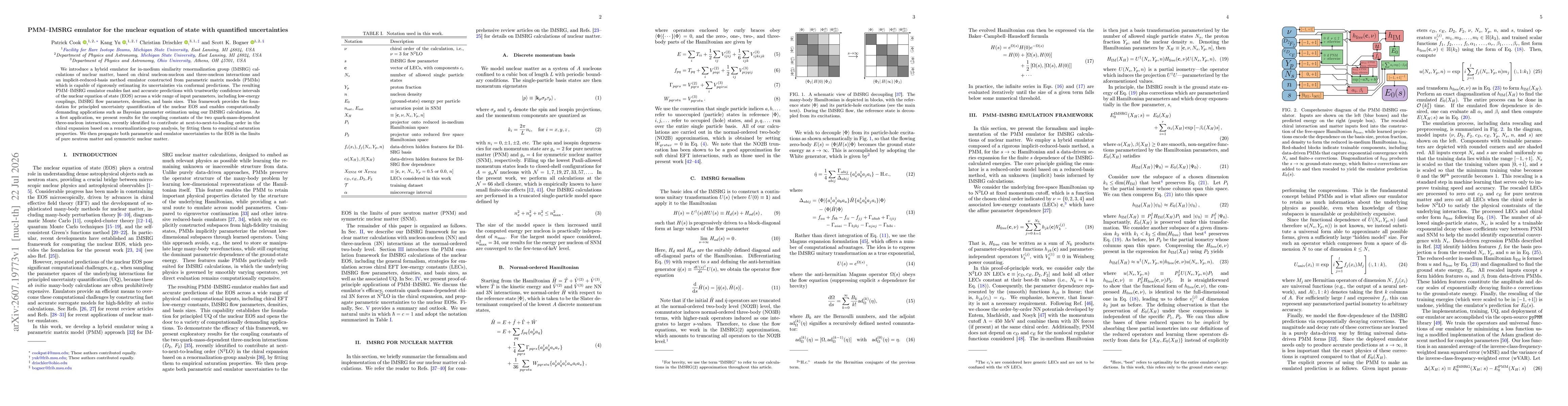 Thumbnail for PMM-IMSRG emulator for the nuclear equation of state with quantified uncertainties
