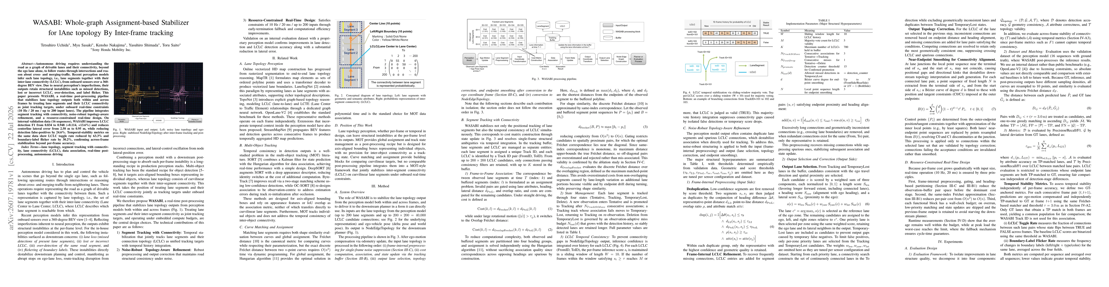 Thumbnail for WASABI: Whole-graph Assignment-based Stabilizer for lAne topology By Inter-frame tracking