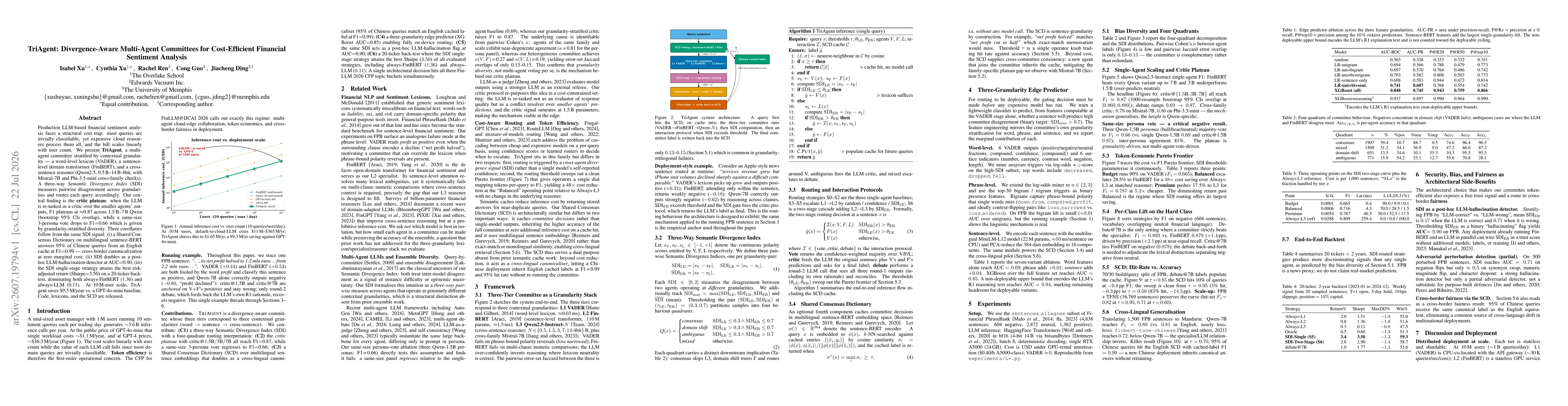 Thumbnail for TriAgent: Divergence-Aware Multi-Agent Committees for Cost-Efficient Financial Sentiment Analysis